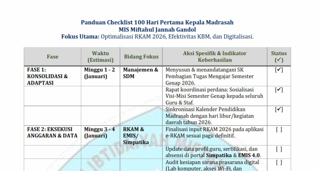 Klik Gambar di atas untuk mengunduh contoh File!