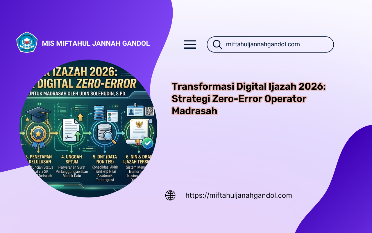 Infografis Alur Penerbitan Ijazah Digital 2026 Madrasah
