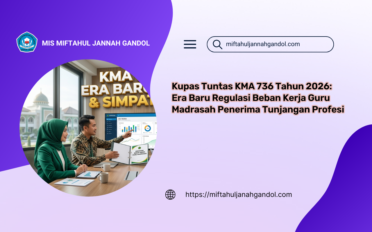 Infografis aturan pemenuhan beban kerja guru madrasah berdasarkan KMA Nomor 736 Tahun 2026 untuk syarat pencairan sertifikasi.