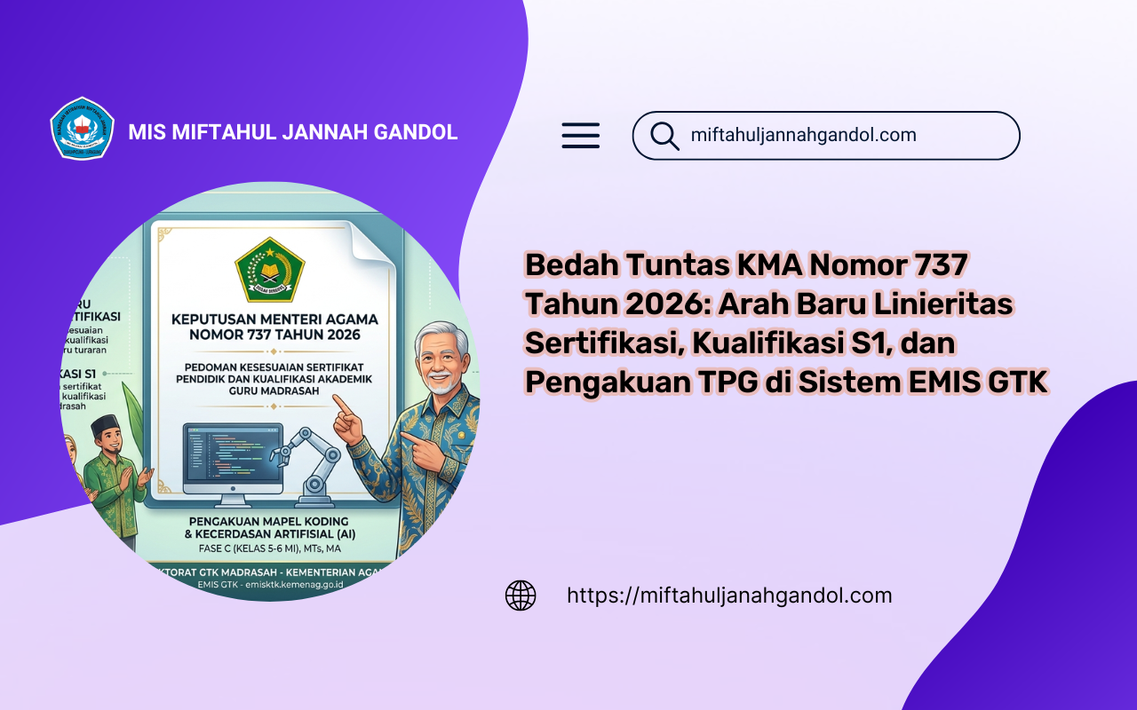 Infografis Resmi KMA Nomor 737 Tahun 2026 tentang Pedoman Linieritas Sertifikat Pendidik, Syarat TPG Guru Madrasah, dan Integrasi Portal EMIS GTK Kemenag.