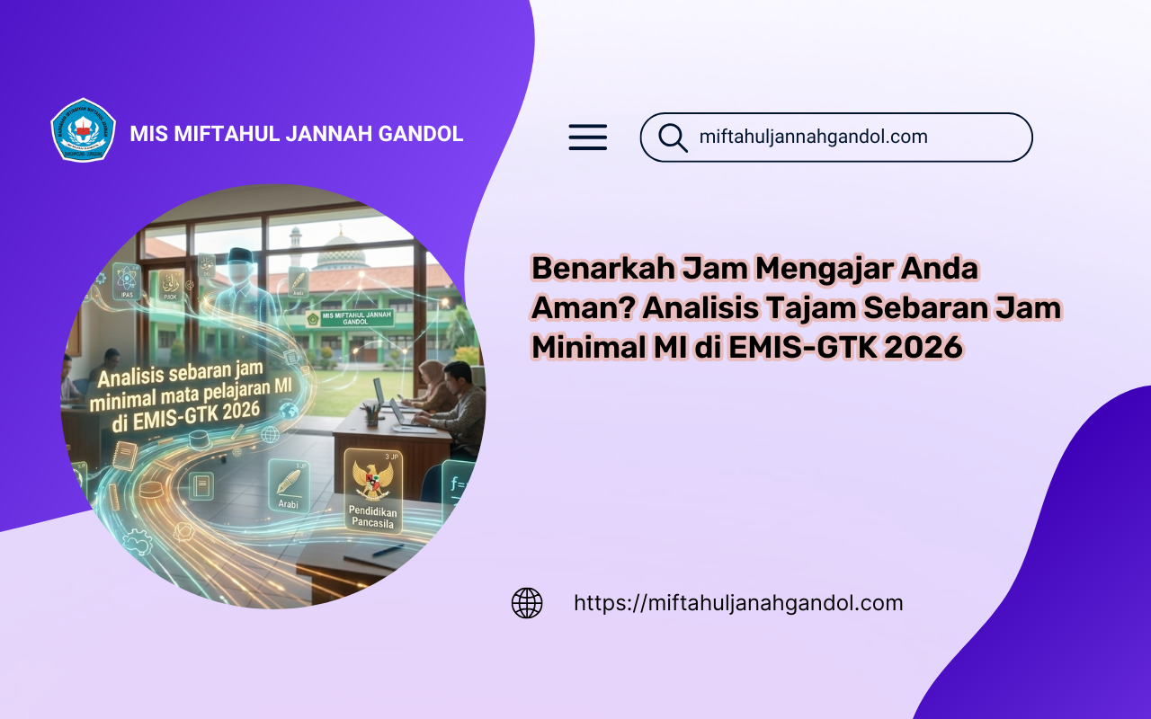 Infografis sebaran jam minimal mata pelajaran MI di EMIS-GTK 2026 untuk validasi TPG guru madrasah