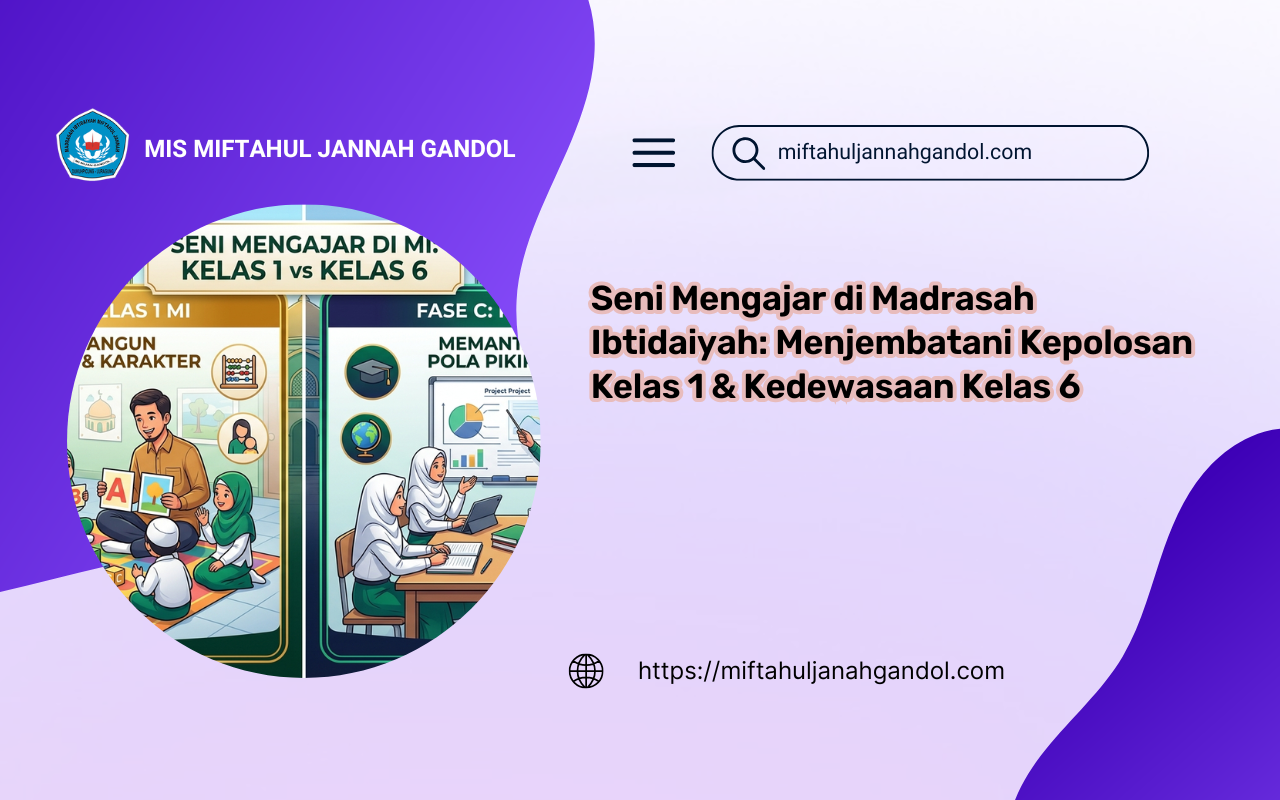 Infografis perbandingan strategi mengajar Kelas 1 dan Kelas 6 Madrasah Ibtidaiyah karya Udin Solehudin S.Pd. dari MIS Miftahul Jannah Gandol.