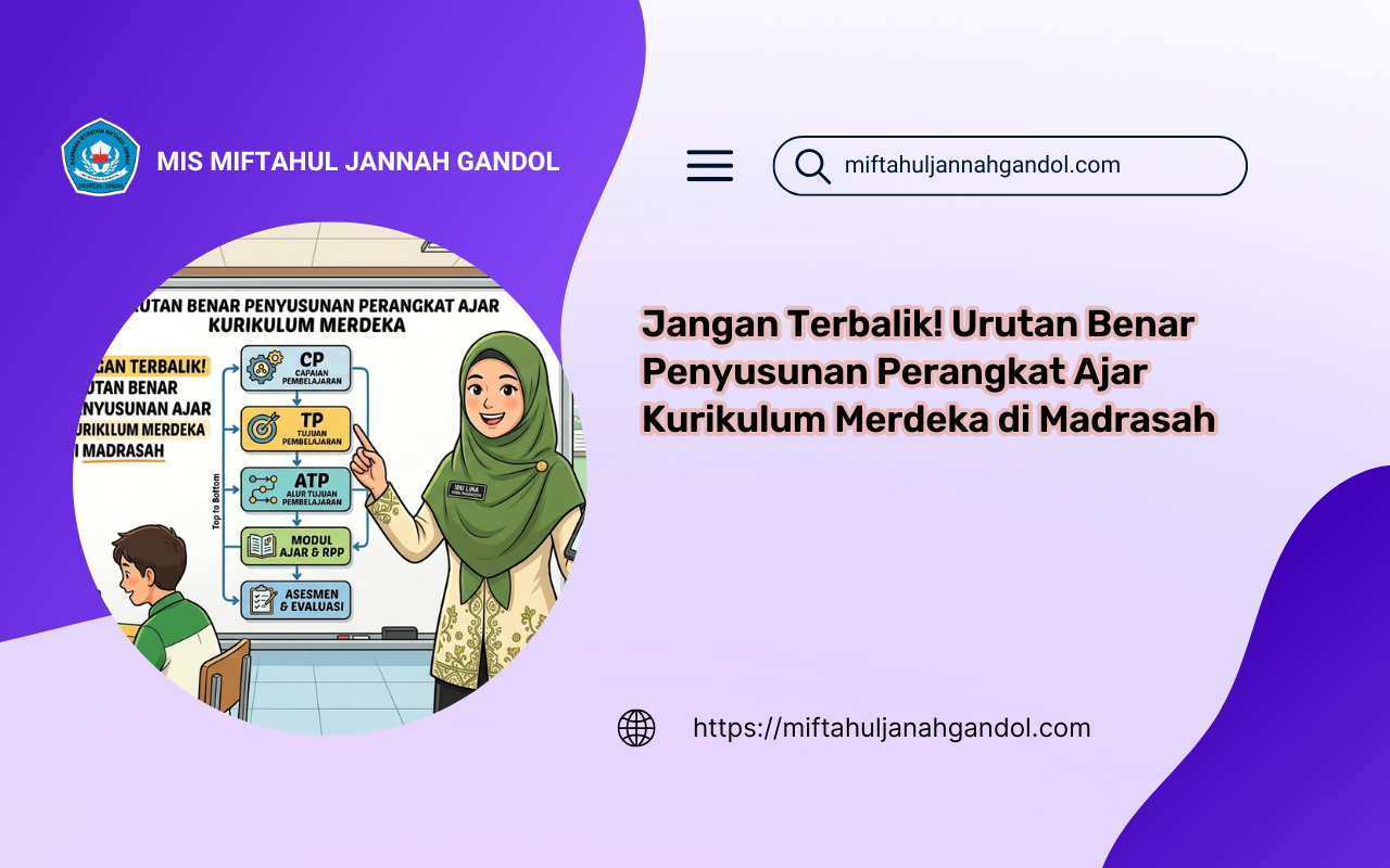 Ilustrasi urutan benar penyusunan perangkat ajar Kurikulum Merdeka di Madrasah mulai dari CP, TP, ATP, hingga Modul Ajar oleh guru.